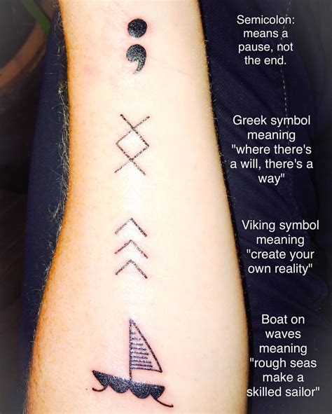 greek tattoos|greek symbols and meanings tattoos.